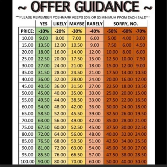 Reasonable Offers ❤️❤️❤️❤️ - Picture 2 of 2